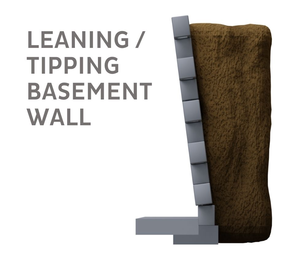 Leaning and tipping Basement Walls in New Jersey